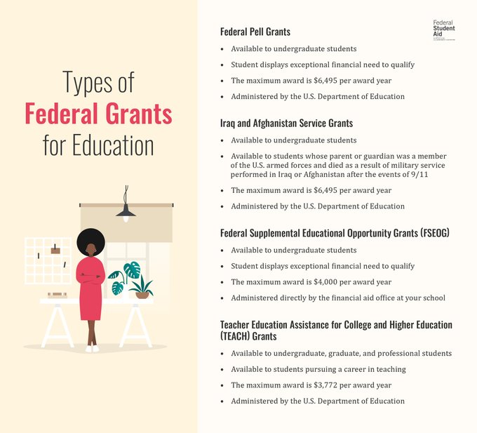 Federal Grants